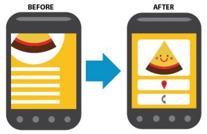 Optimize website for Mobile phone with responsive design